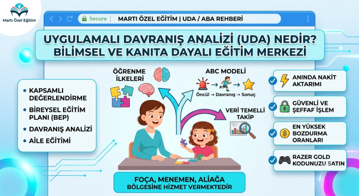 Uygulamalı Davranış Analizi UDA  ABA Nedir Kanıta Dayalı Özel Eğitim Rehberi